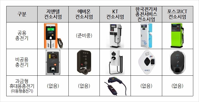 ㈜ 지엔텔 이미지