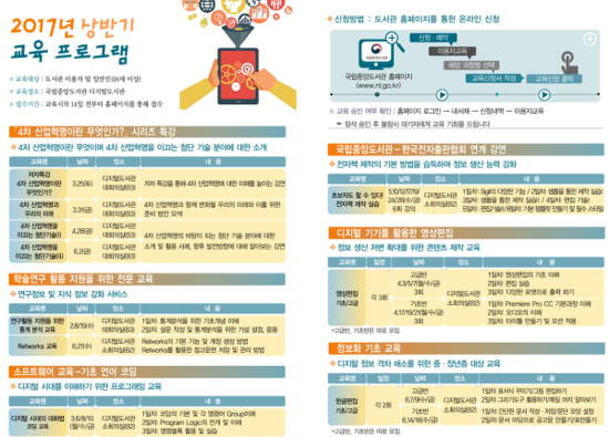 국립디지털도서관 이미지