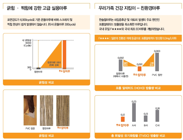 향기마루 이미지