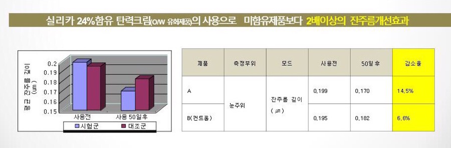 (주)알지바이오 이미지