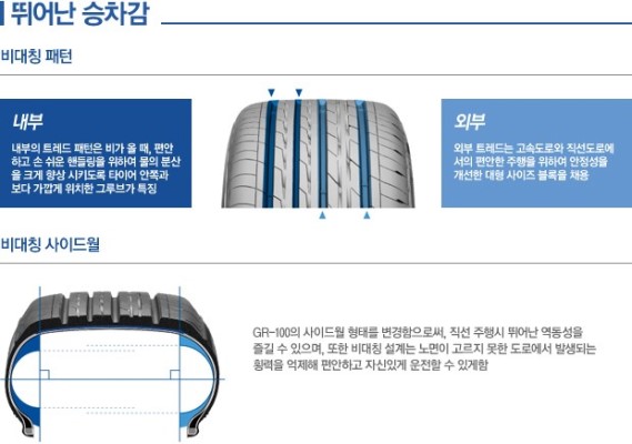 교하타이어 이미지