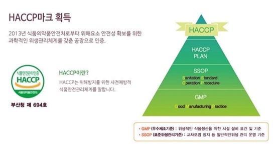 주식회사 청정식품 이미지