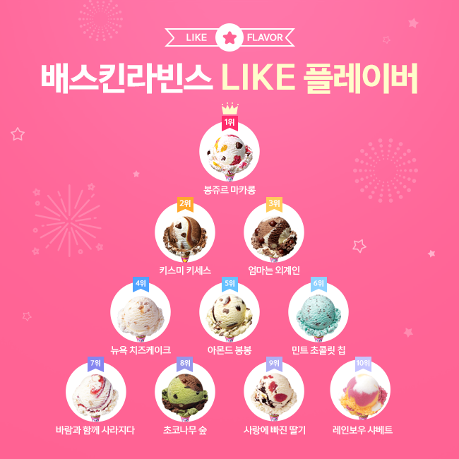 하하아이스크림 이미지