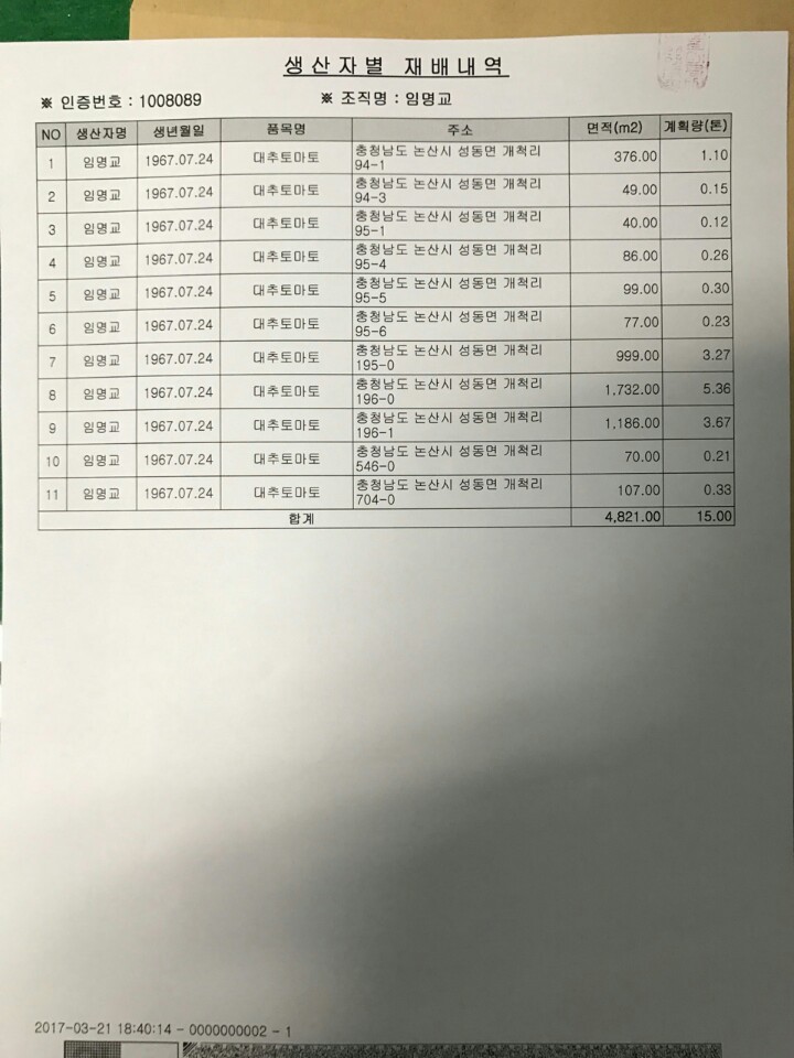 (주)토마토연구소 이미지