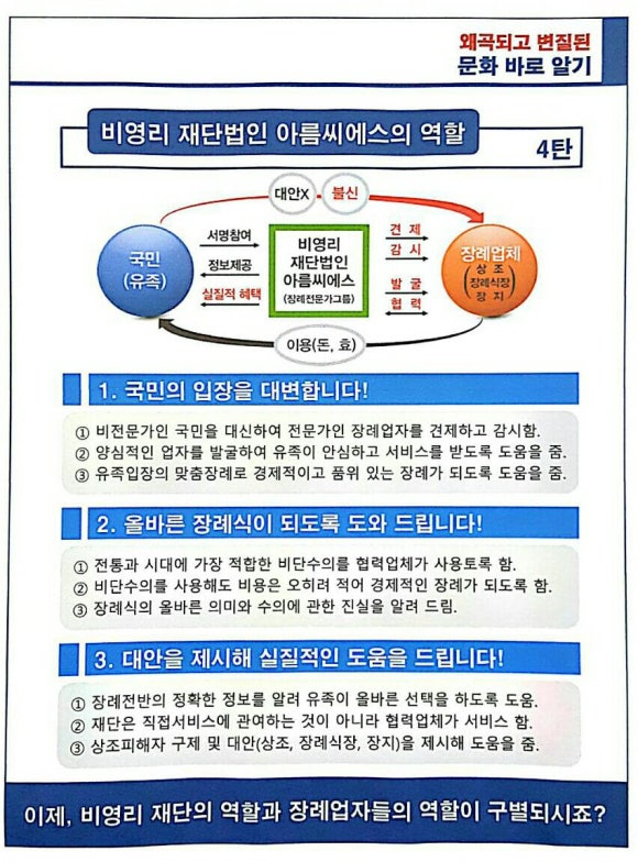 장례컨설턴트 이미지