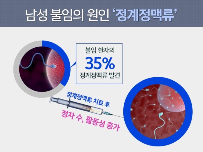 유쾌한비뇨기과의원 이미지