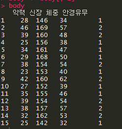 신장군집 이미지