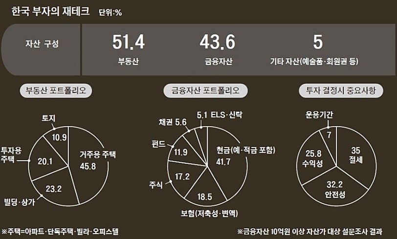 대지샾 이미지