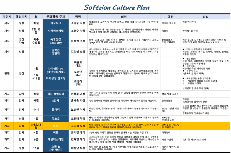 자이온소프트 이미지