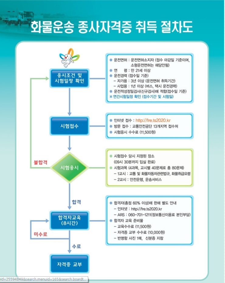 이안물류 이미지