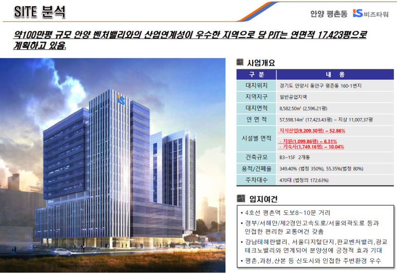 아이에스산업 이미지