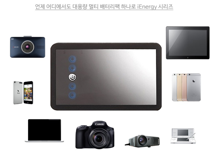 (주)미니에너지 이미지