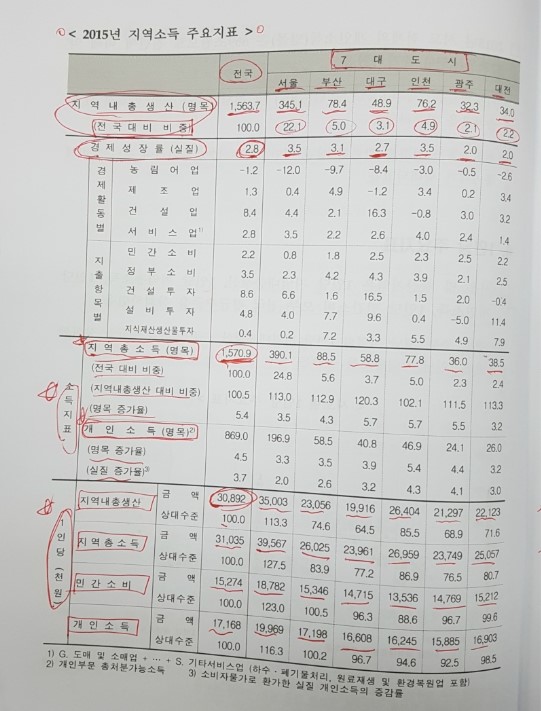 수득상회 이미지