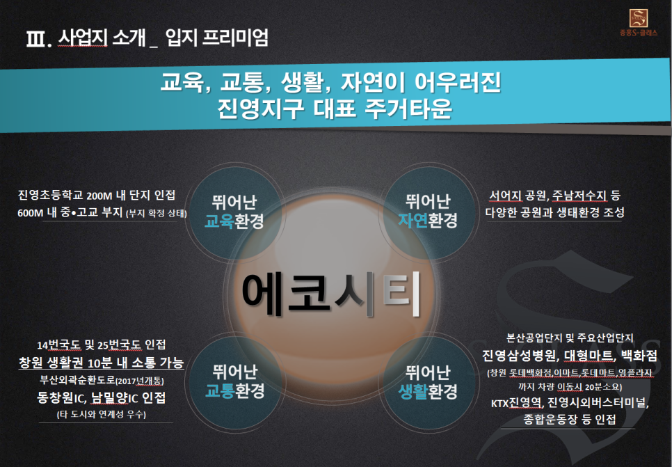 진영마트 이미지
