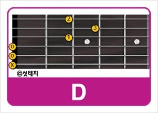 로이음악학원 이미지