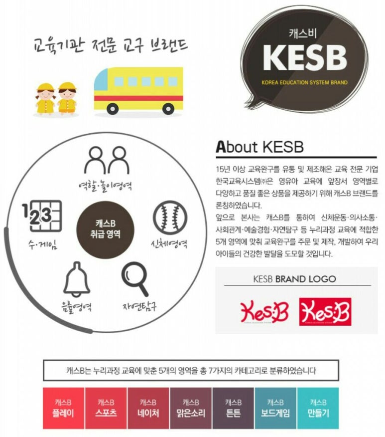 해피베이커리 이미지