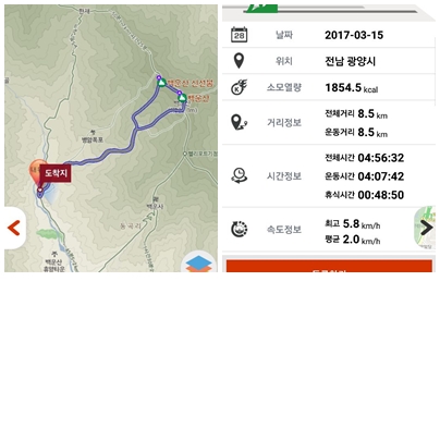 백운산장가든 이미지