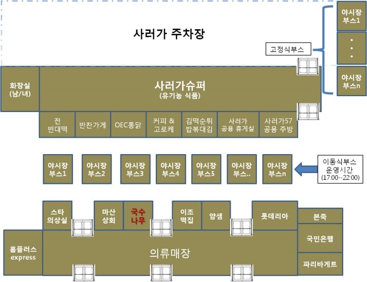 신길의류 이미지