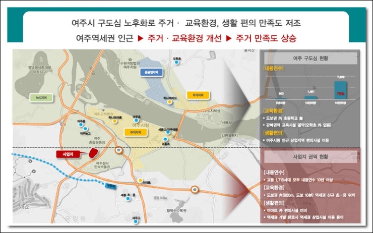 상콤스타 이미지