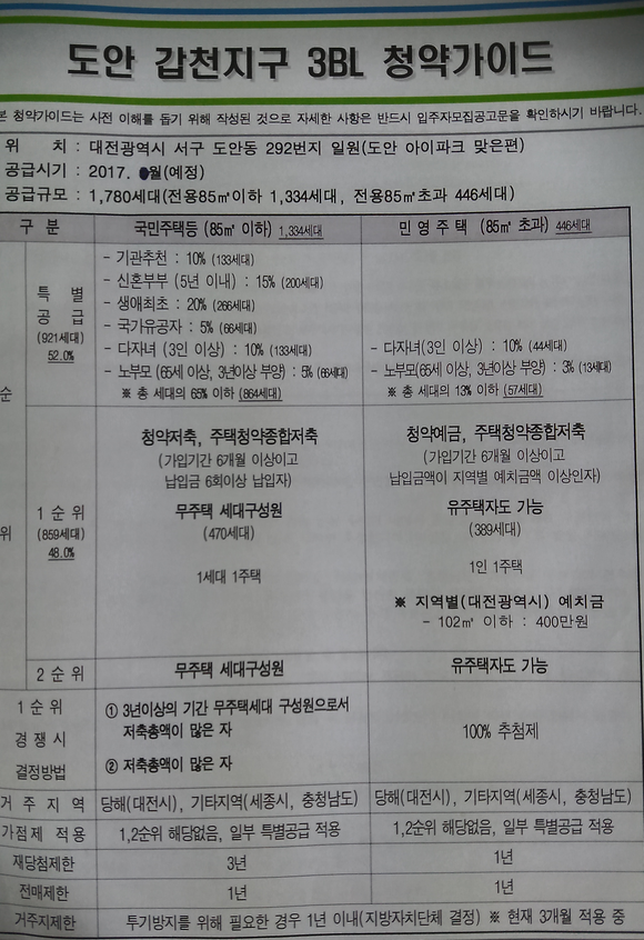 52블럭 이미지