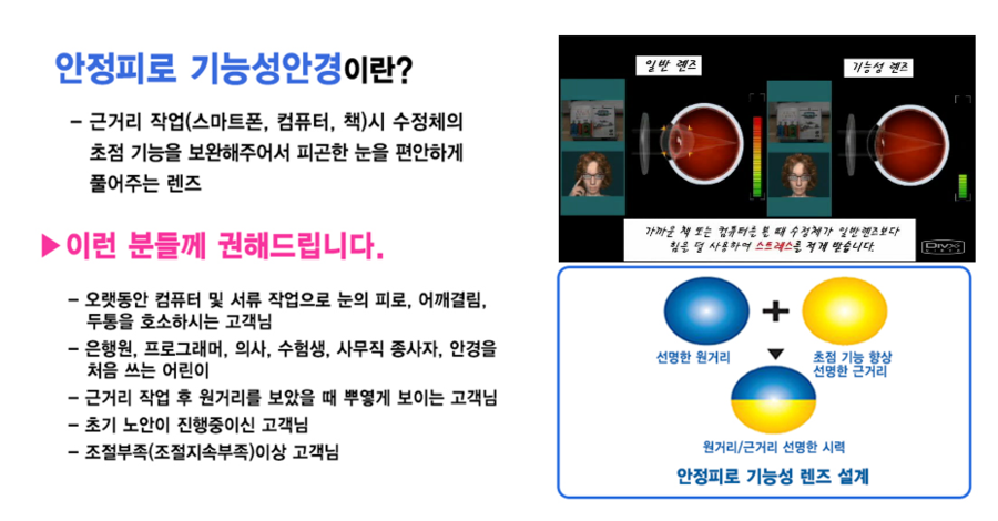 블루컷 이미지