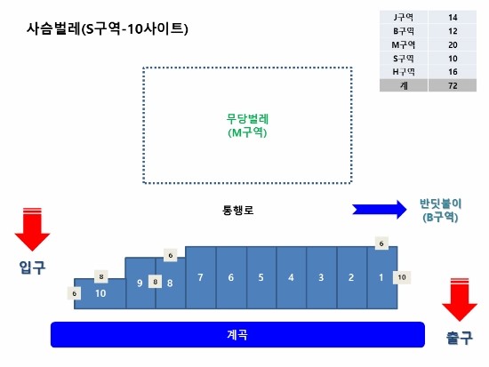 청석들캠핑장 이미지