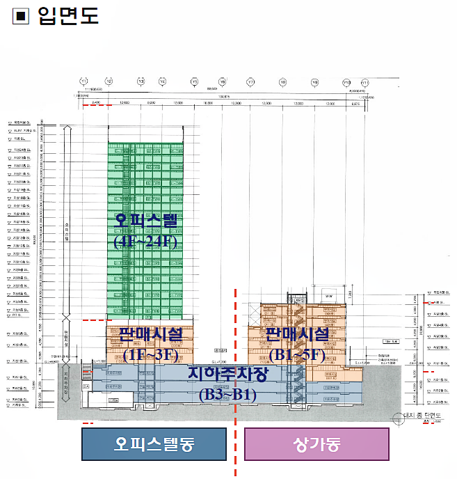 롯데건설 송도현장 이미지