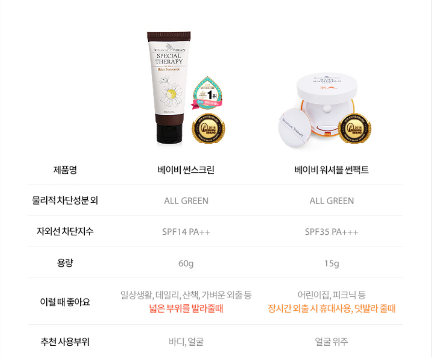 365테라피 이미지
