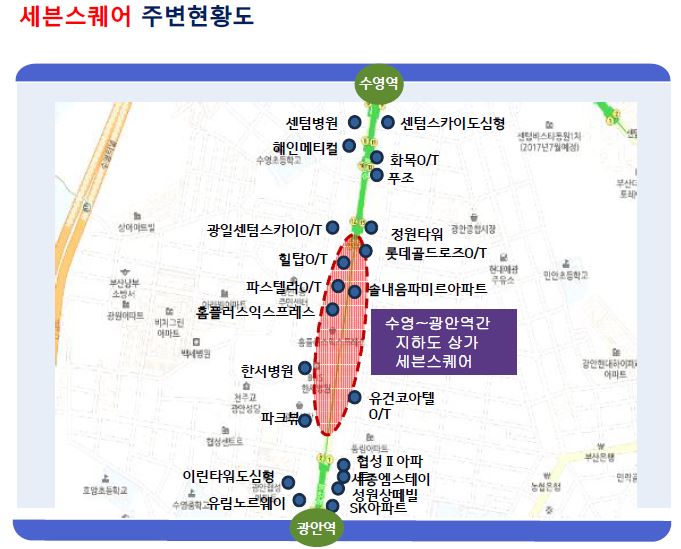 세븐스퀘어 이미지