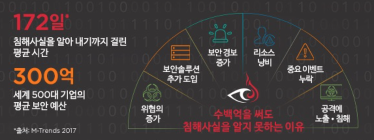 베이스네트웍스 이미지