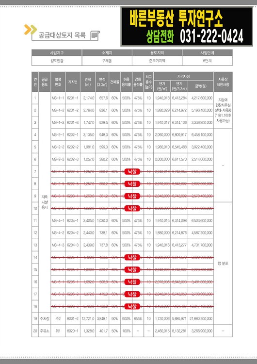 김포신도시주유소 이미지