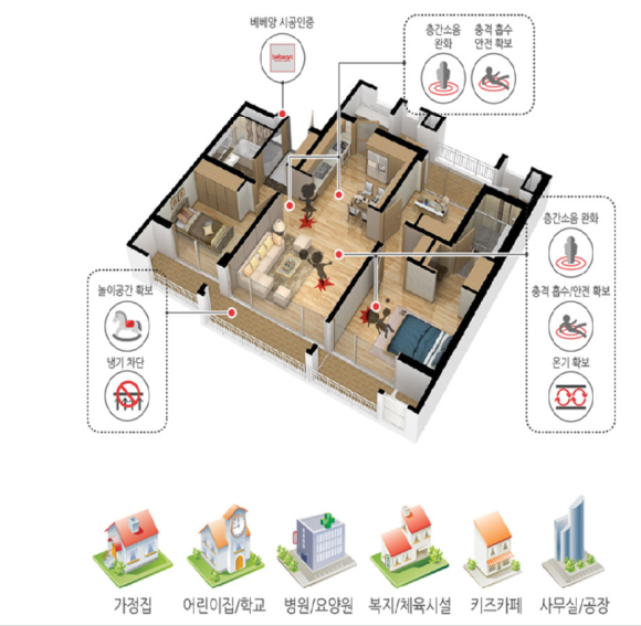 베베앙인테리어 이미지