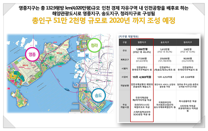 지엘마케팅 이미지