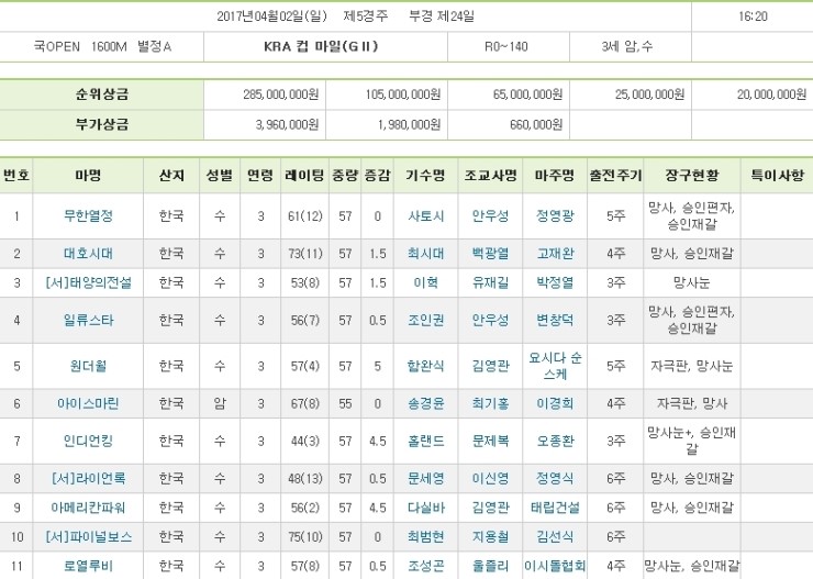 (주)제이에스파워 이미지