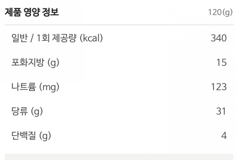 봄날의케이크 이미지