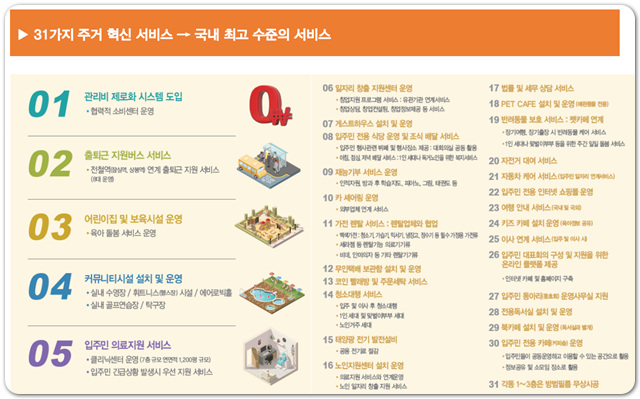 스테이남양주 이미지
