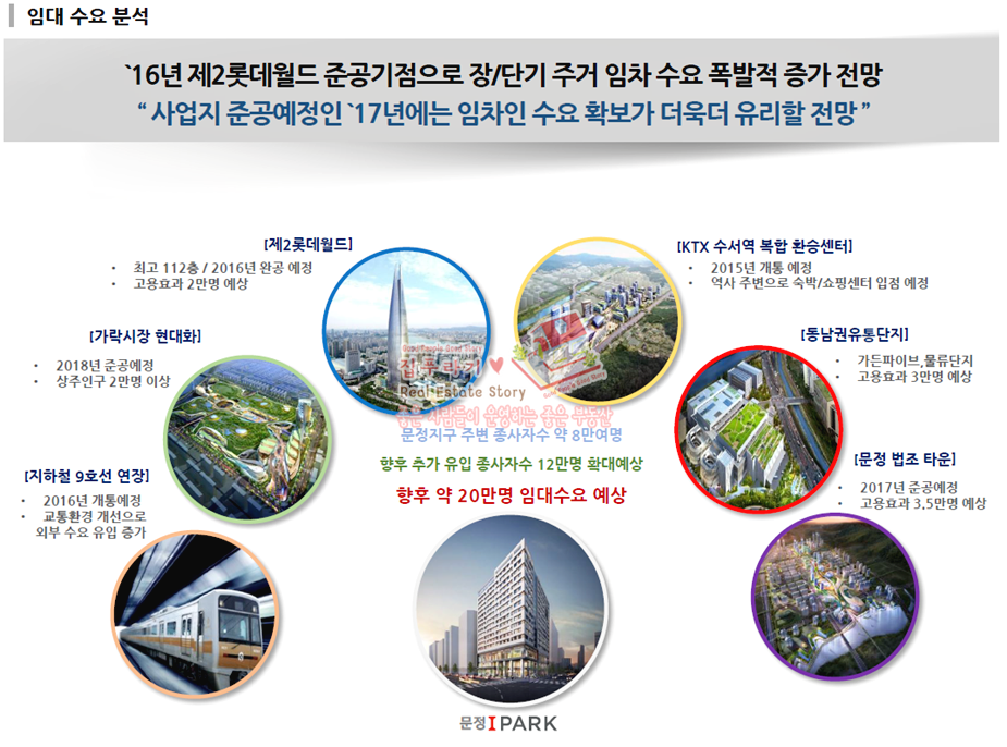 문정기업 이미지