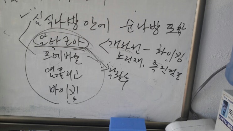 전문농약사 이미지