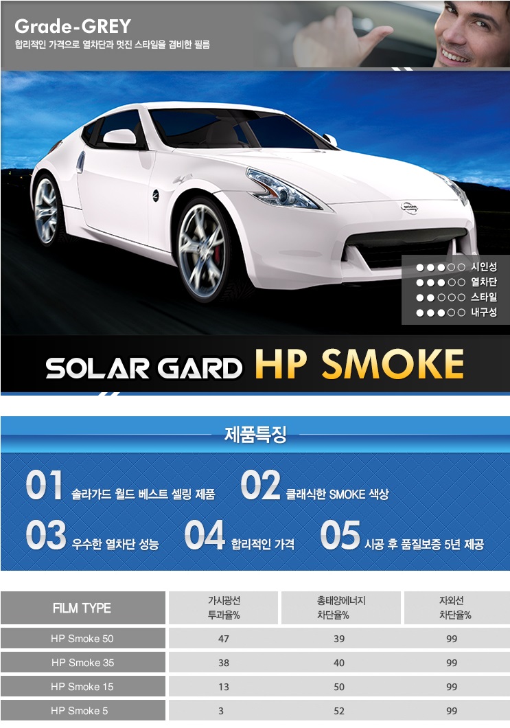 광주오토썬팅 이미지