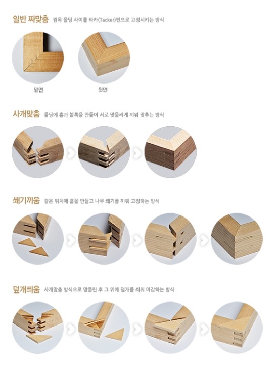 디지탈포토피아 이미지