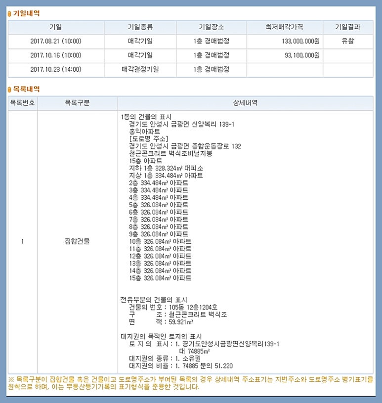 홍익법무사사무소 이미지
