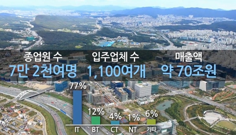 삼백인력 이미지