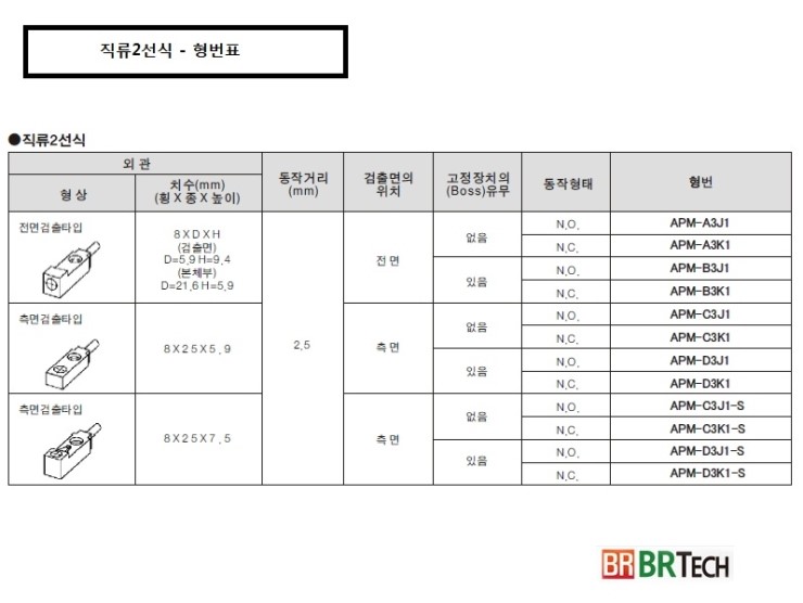 Azbil [Yamatake] - 아즈빌 근접센서 APM 시리즈 (APM-A3A1,APM-A3B1,APM-A3E1 등 ...