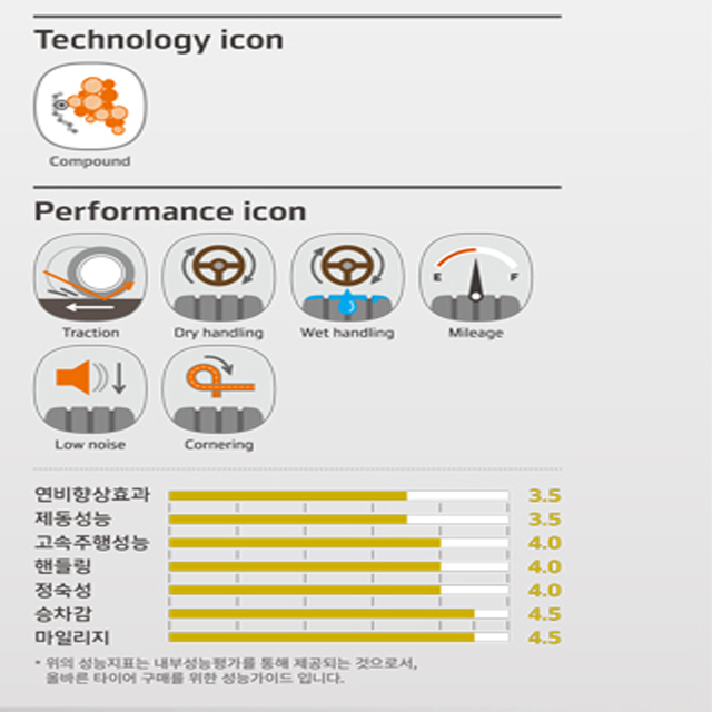 베테랑자동차정비타이어멀티샵 이미지