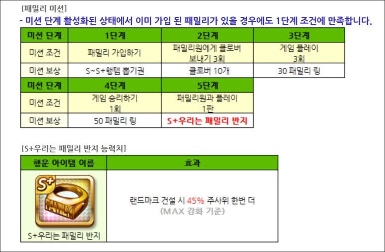 모마시지 이미지