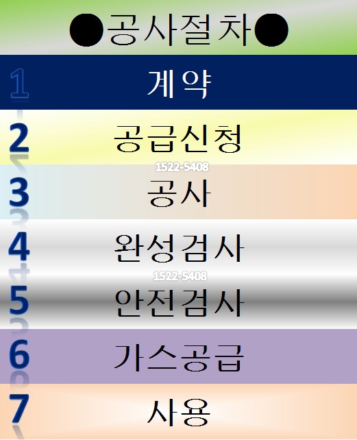 월곶가스 이미지