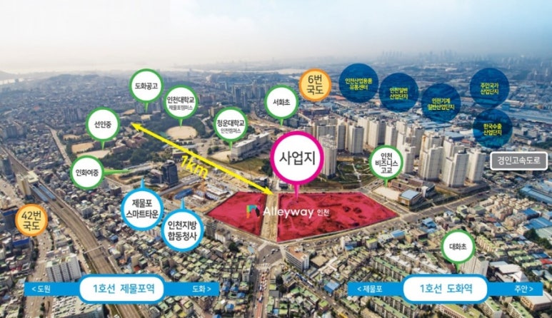 앨리웨이 인천 이미지