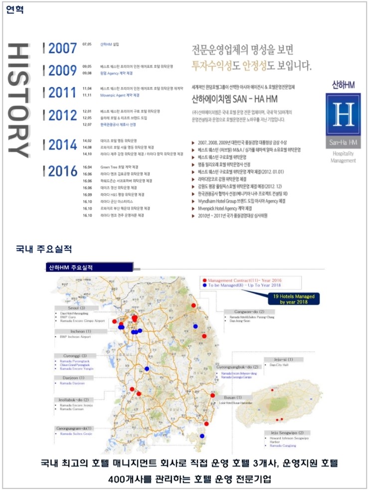 (주)산하에이치엠 이미지