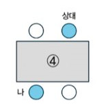 일산밧데리가장싼곳 이미지