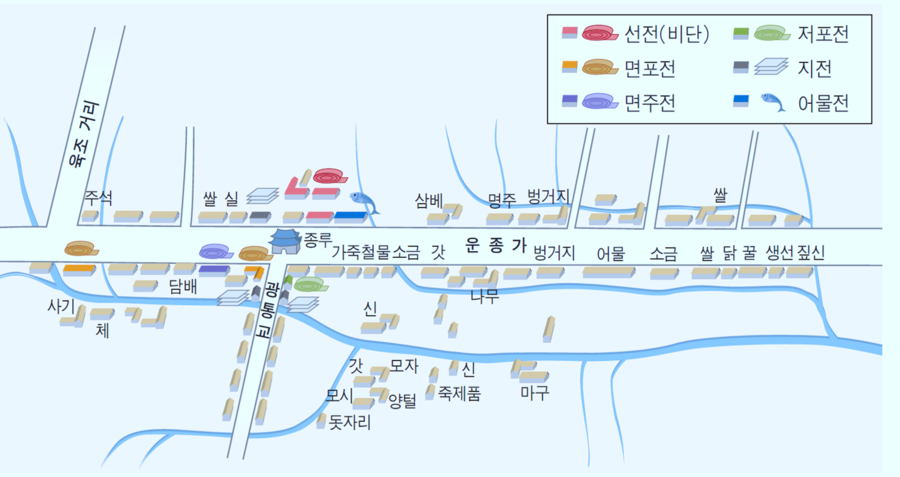 유푼 이미지